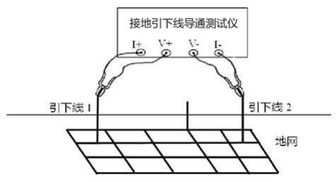 中国·银河集团(galaxy)有限公司-官方网站