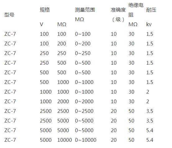 中国·银河集团(galaxy)有限公司-官方网站
