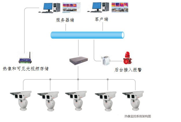 中国·银河集团(galaxy)有限公司-官方网站