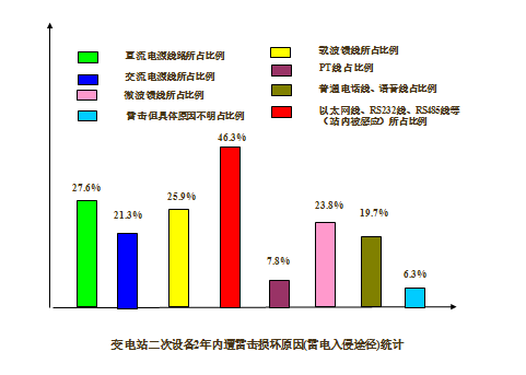 中国·银河集团(galaxy)有限公司-官方网站