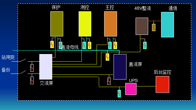 中国·银河集团(galaxy)有限公司-官方网站