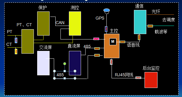 中国·银河集团(galaxy)有限公司-官方网站